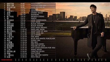 周杰伦的新专辑《12新作》中有12首歌曲，每一首歌分别代表什么星座？ 周杰伦新专辑星座《12新作》歌曲