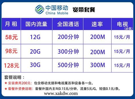【中国移动】5G智享套餐个人版398元套餐含最高1000M宽带_移动商城