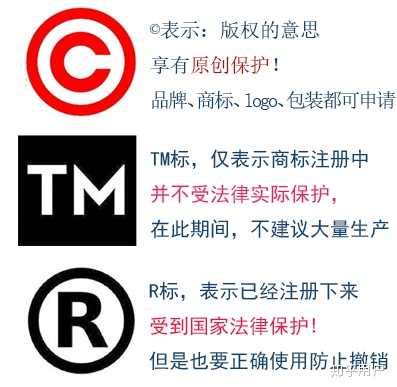 商标上的TM和R和C是什么意思，他们之间有什么区别以及关系？ - 知乎