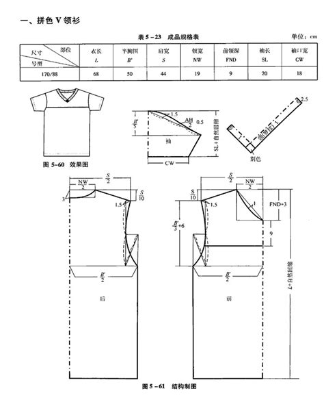 男士polo衫T恤的比例法制图-制版技术-服装设计教程-CFW服装设计