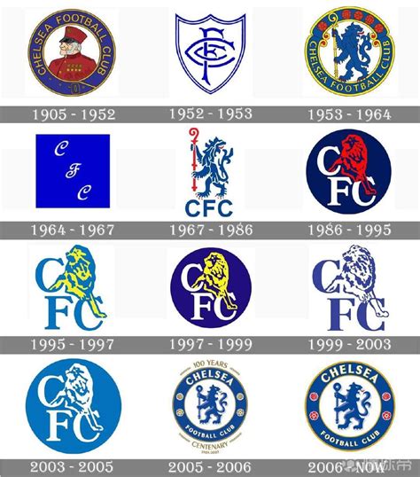 切尔西队徽演变史，你出生的时候是哪一个？