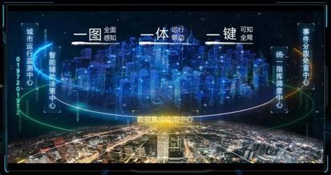 深圳新一代信息技术产业园-企业官网