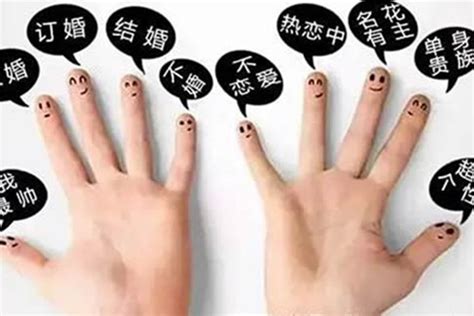 十指戴戒指分别什么意思 男女戒指戴法及含义 - 中国婚博会官网
