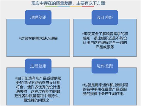 重庆网站建设_重庆网站推广_重庆SEO优化-云威科技