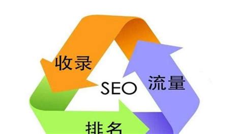 网站怎么优化seo（网站如何提升seo排名）-8848SEO