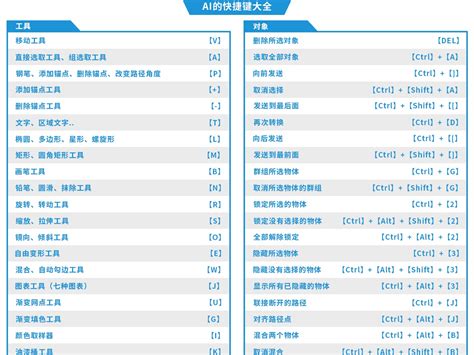 AI快捷键_慵懒1春1-站酷ZCOOL