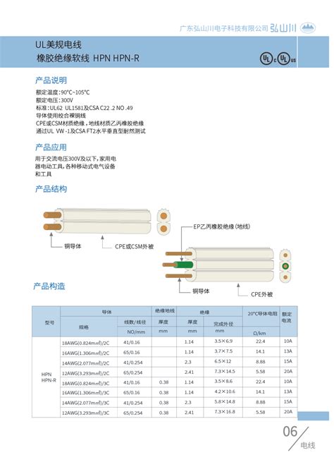 UL美规橡胶电线HPN/ HPN-R - 广东弘山川电子科技有限公司