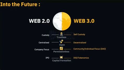 Binance与传媒巨头《福布斯》如何携手构建Web3商业版图？ - 脉脉