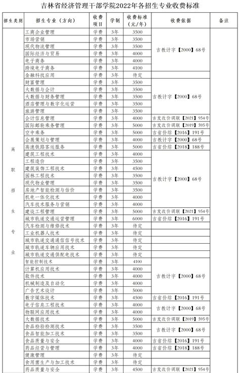 培训机构讲师授课费用表Excel模板_千库网(excelID：144149)