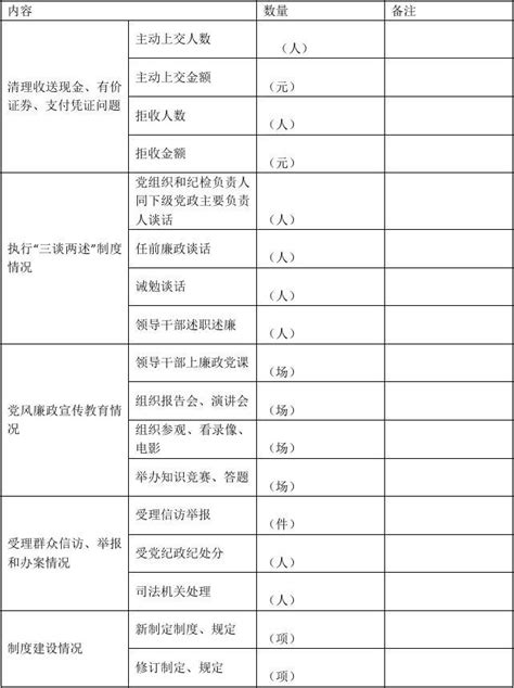 党支部党风廉政建设工作计划【三篇】-Word模板下载_编号ljbpnxrb_熊猫办公