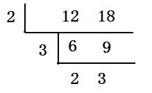 如何求几个数的最小公倍数和最大公因数_360新知