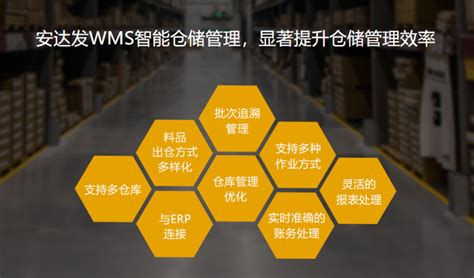 wms软件电商行业的发展方向京极，连接企业上下游。SCM供应链、SRM供应商、CRM客户、WMS仓库仓储、TMS物流运输、项目管理、采购询价 ...