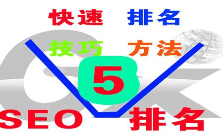 【seo/搜索引擎优化】选择关键词主要有以下5点需要注意-靠得住网络