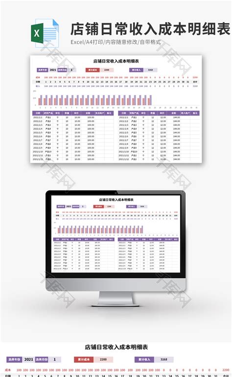 各门店店铺商品销售数据分析Excel模板_千库网(excelID：114011)