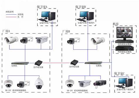 监控服务器连接失败怎么解决