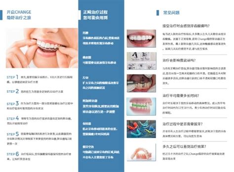 牙科口腔诊所详情页头图轮播图美团新氧大众点评小程序海报设计-淘宝网