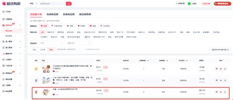 重磅！超店有数正式发布，助力商家锁定TikTok电商趋势和潜力爆品_凤凰网