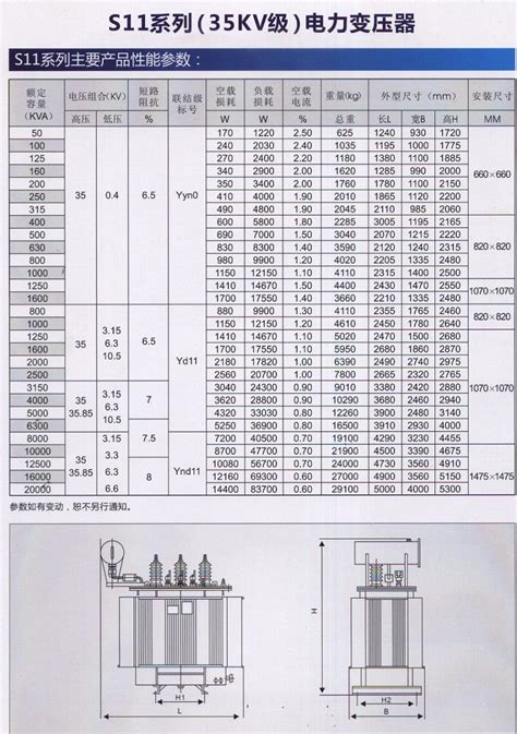 S9 S11-800kva10kv三相全密封油浸式站用箱式电力配电变压器-阿里巴巴