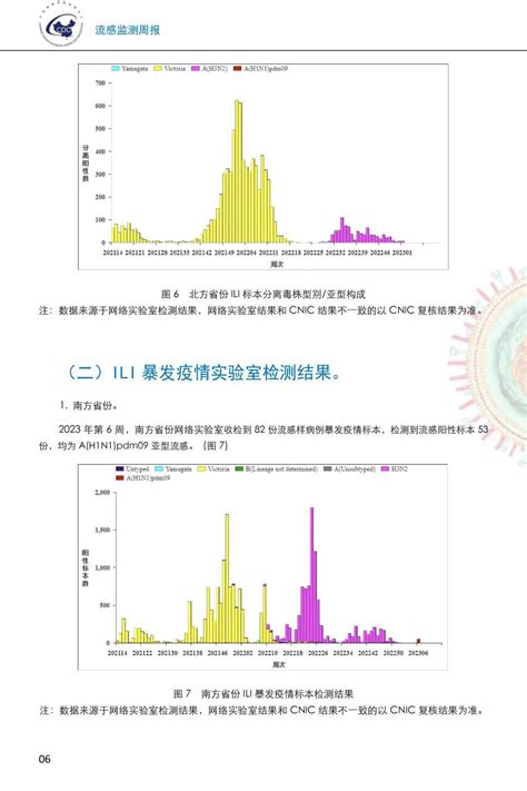科学网—[转载]中疾控研究了七万例新冠病例：这类人病死率高，传染性超SARS - 聂广的博文