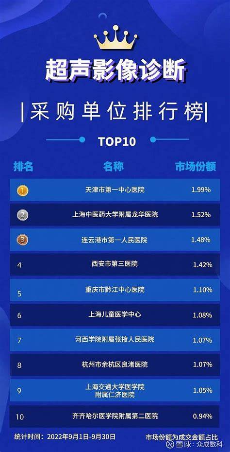 广州自动化设备品牌排行榜(深圳自动化设备哪家比较好)
