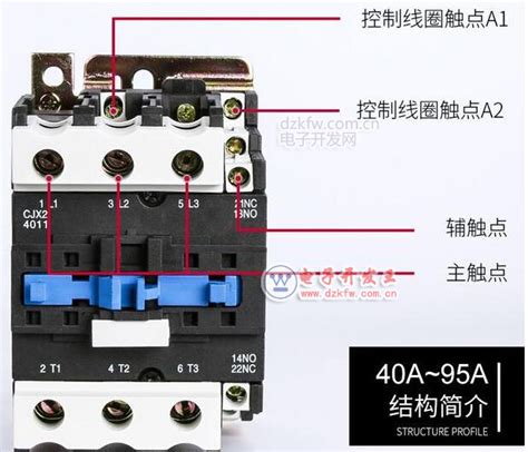 ABB交流接触器A30-30-10 30A 220V380V-[品牌 价格 图片 报价]-易卖工控网