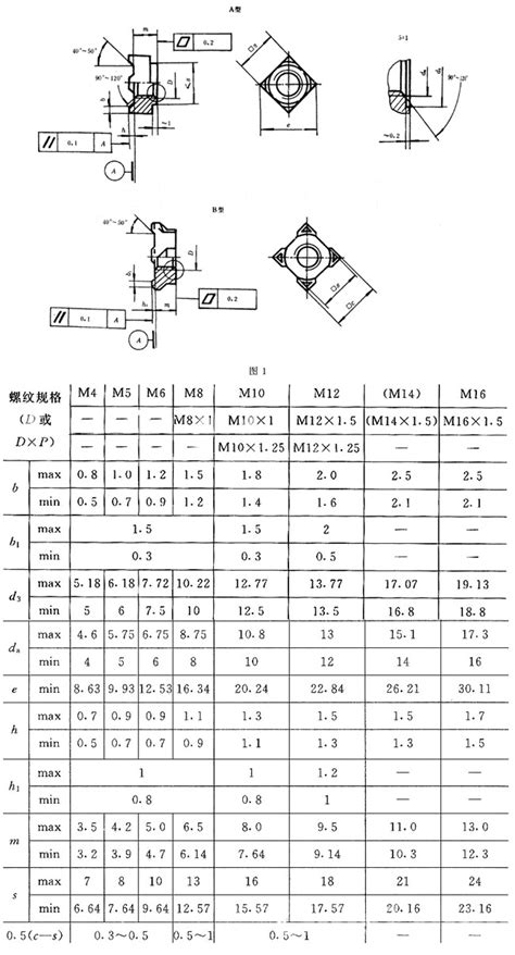 焊接方螺母(GB/T 13680-1992)-宁波中紧五金有限公司