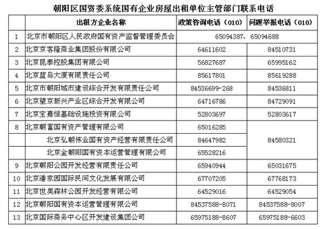 民营企业纳税排名：华为碧桂园进前三，榜首每天纳税超2.8亿|碧桂园|纳税|华为_新浪新闻