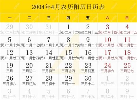 93年阴历阳历对照表，万年历查询表1993年农历历