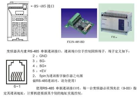 台达PLC 通讯应用范例之二(RS指令)-PLC技术网(www.plcjs.com)-可编程控制器技术门户