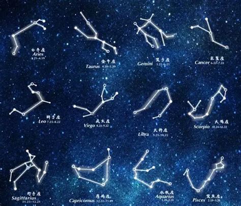 上升星座和下降星座分别代表什么 上升星座和月亮星座的区别-善吉网