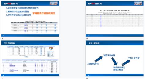 巧用教学辅助平台 助力课堂教学-学习网站-learnsite