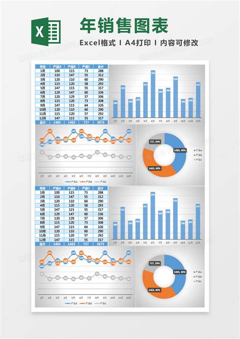 excel销售额达成率数据分析表模板_市场营销Excel模板下载-蓝山办公