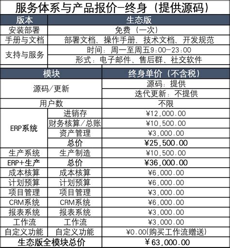 各专业软件报价-黑龙江省建设工程预算和清单2合1软件-恒智天成(北京)软件技术有限公司-官方网站1