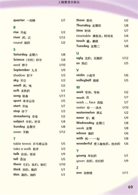 Word List单词列表|沪教版小学五年级英语上册课本2013年审定（三起）_沪教版小学课本