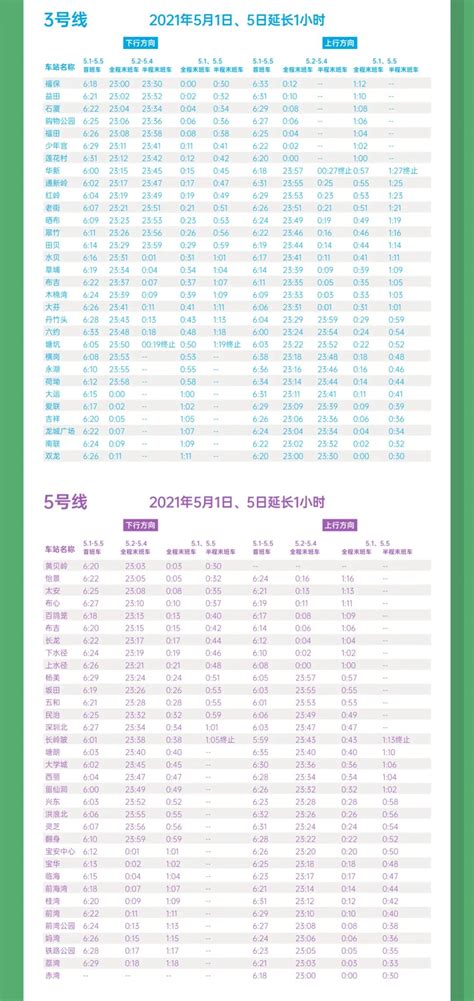 深圳地铁4号线各站点首末班车时刻表（2021年7月最新）_深圳之窗