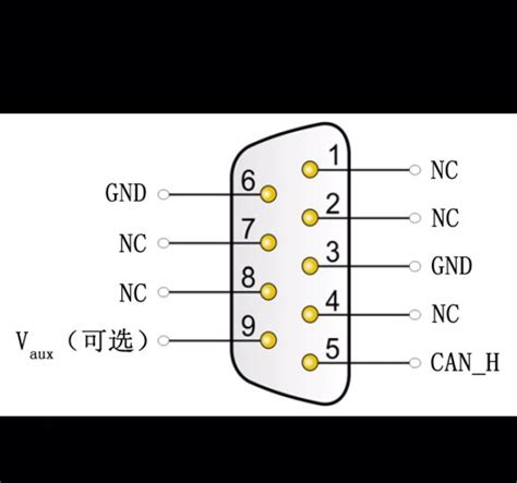 232串口接线图图片
