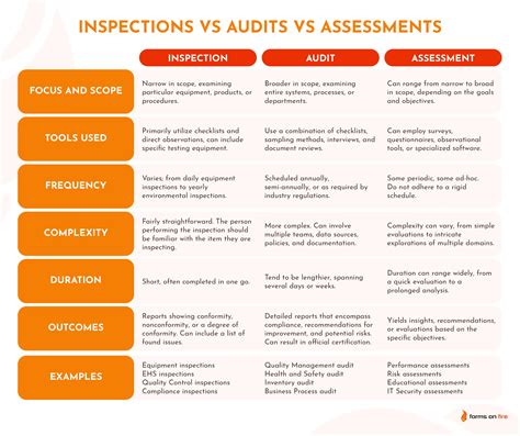 Audit Report vs. Audit Certificate - What