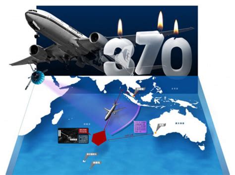 马航MH370为什么一直隐瞒失事真相？原来芯片暗战早就打响了- 娱乐八卦_赢家娱乐