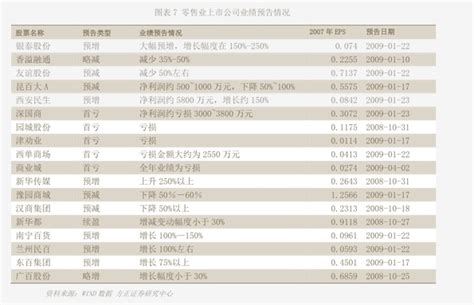 11月上海牌照价格（15个今日最新价格表）-慧博投研资讯