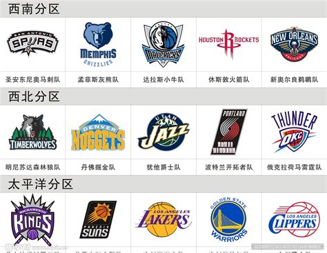 NBA队标 分布图设计图__其他_广告设计_设计图库_昵图网nipic.com