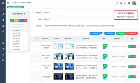 门户网站管理系统_源文件源码-程序员客栈