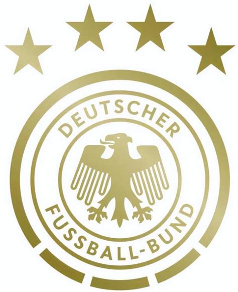 德国队1972至2016欧洲杯全家福，快来珍藏！-北京时间