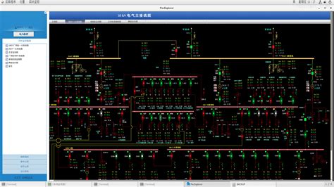 CET PecStar;电力综自-CET PecStar电力综合自动化组态软件 配电系统-深圳市中电电力技术股份有限公司