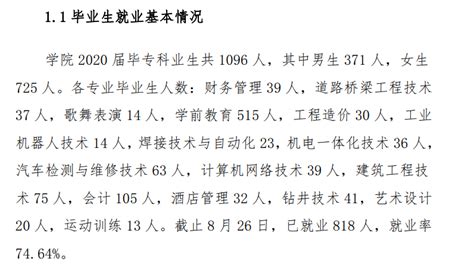 庆阳职业技术学院就业率及就业前景怎么样（来源2023年质量年度报告）_大学生必备网