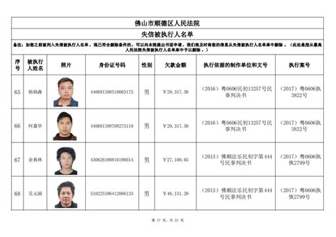 云阳法院公布“老赖”名单（2022年6月） - 资讯展板 - 云阳人家
