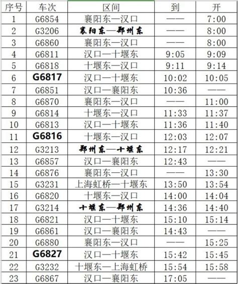 广州站火车站时刻表（最新） - 深圳本地宝