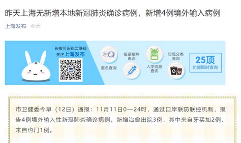刚刚通报！上海昨日新增4例境外输入病例，详情公布 | 每经网
