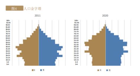 不爱生孩子的东亚国家：日韩人口负增长，中国怎么办？_澎湃号·湃客_澎湃新闻-The Paper