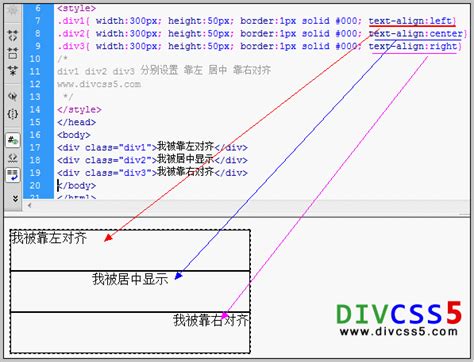 CSS text-align图片文字内容居左 居右 居中 - DIVCSS5