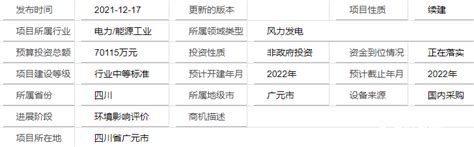中国水利水电第八工程局有限公司 企业要闻 何家山风电项目51台风机全部吊装完成